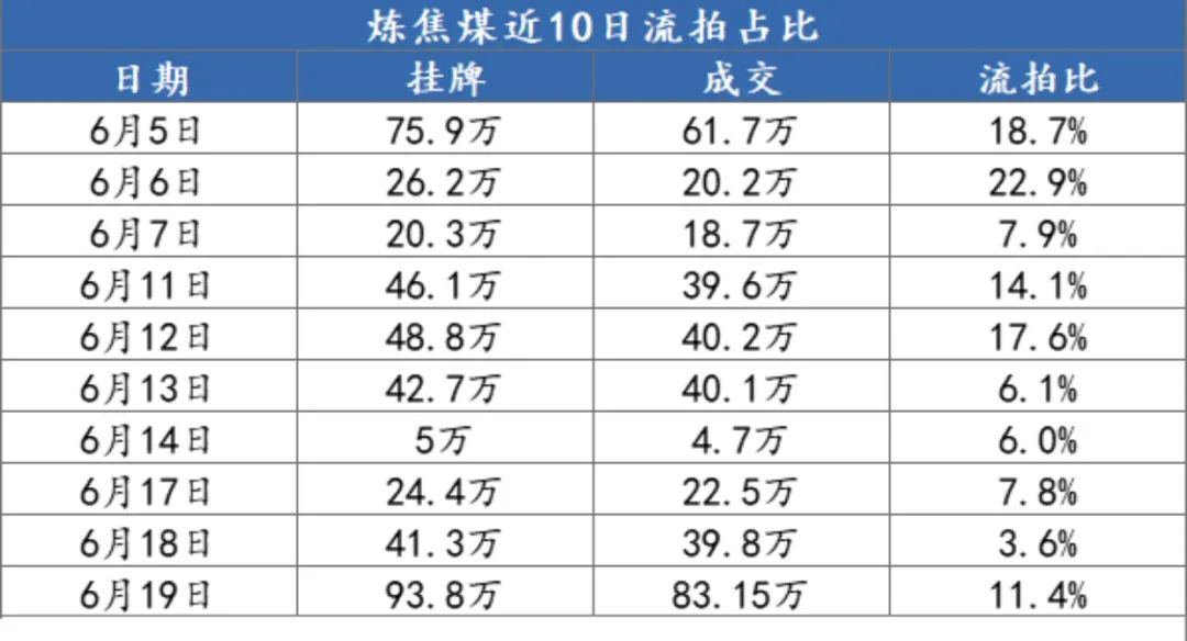 来源：我的钢铁网