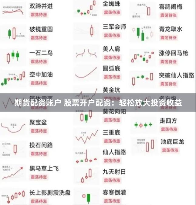期货配资账户 股票开户配资：轻松放大投资收益