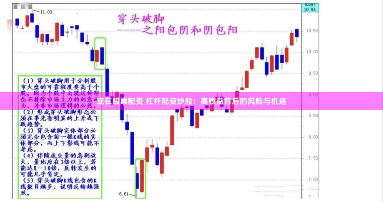 现在股票配资 杠杆配资炒股：高收益背后的风险与机遇