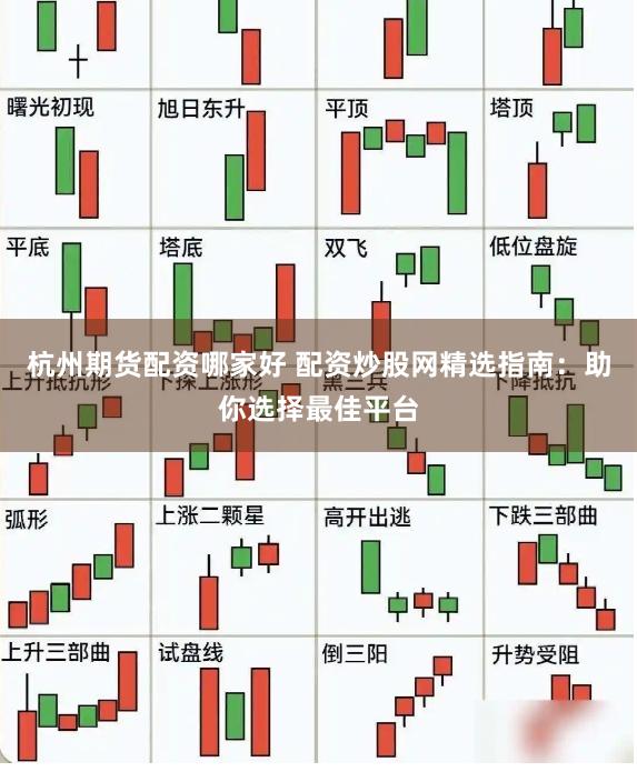 杭州期货配资哪家好 配资炒股网精选指南：助你选择最佳平台