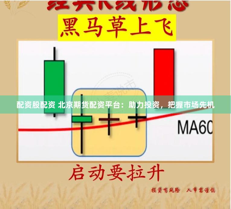 配资股配资 北京期货配资平台：助力投资，把握市场先机