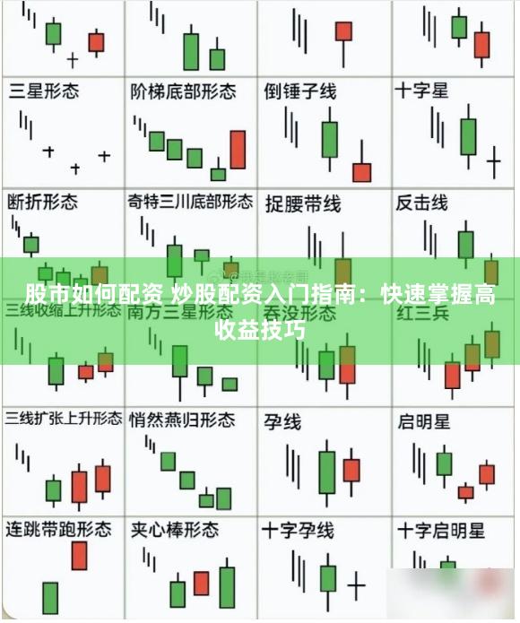 股市如何配资 炒股配资入门指南：快速掌握高收益技巧