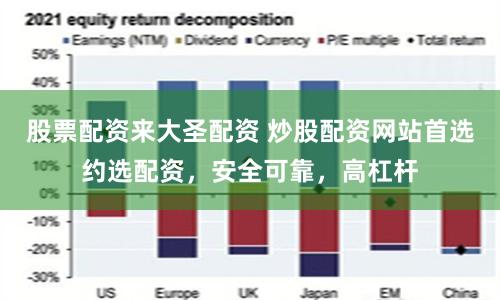 股票配资来大圣配资 炒股配资网站首选约选配资,安全可靠,高杠杆