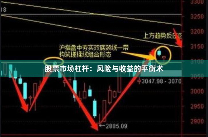 股票市场杠杆：风险与收益的平衡术
