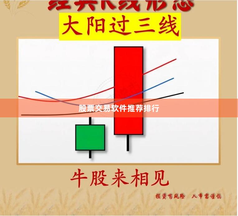 股票交易软件推荐排行