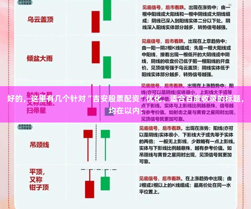 好的，这里有几个针对“吉安股票配资”优化、适合百度收录的标题，均在以内：