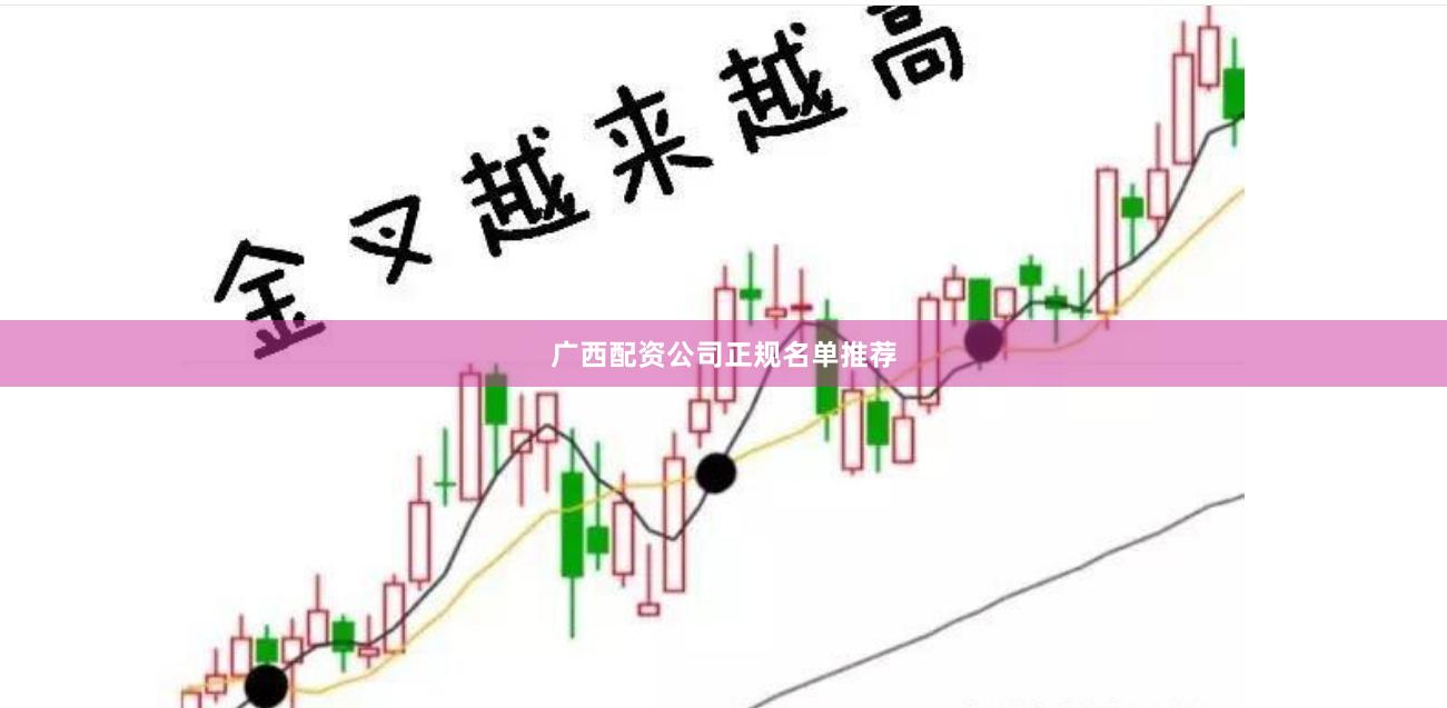 广西配资公司正规名单推荐