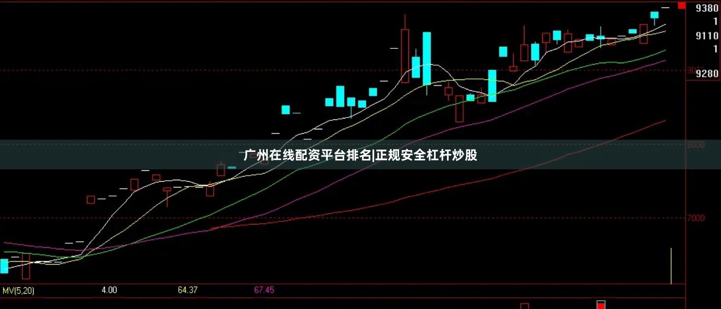 广州在线配资平台排名|正规安全杠杆炒股