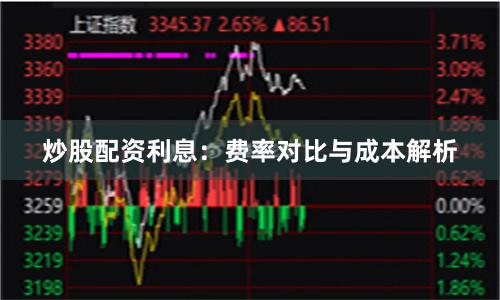 炒股配资利息：费率对比与成本解析