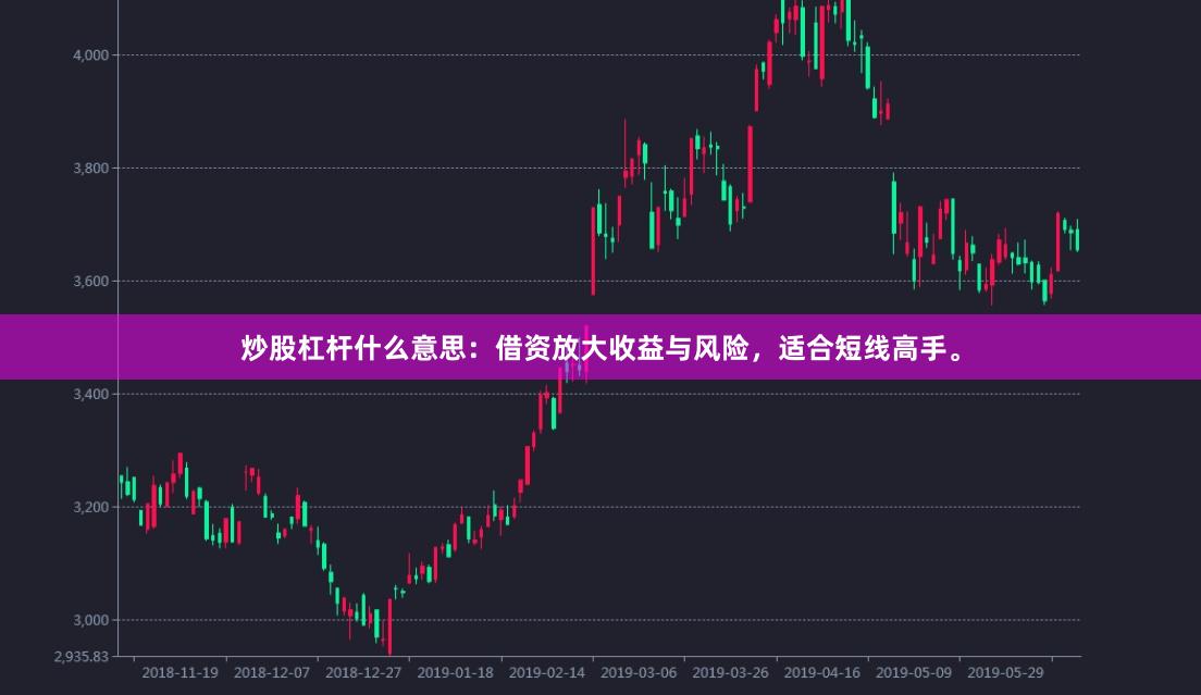 炒股杠杆什么意思：借资放大收益与风险，适合短线高手。