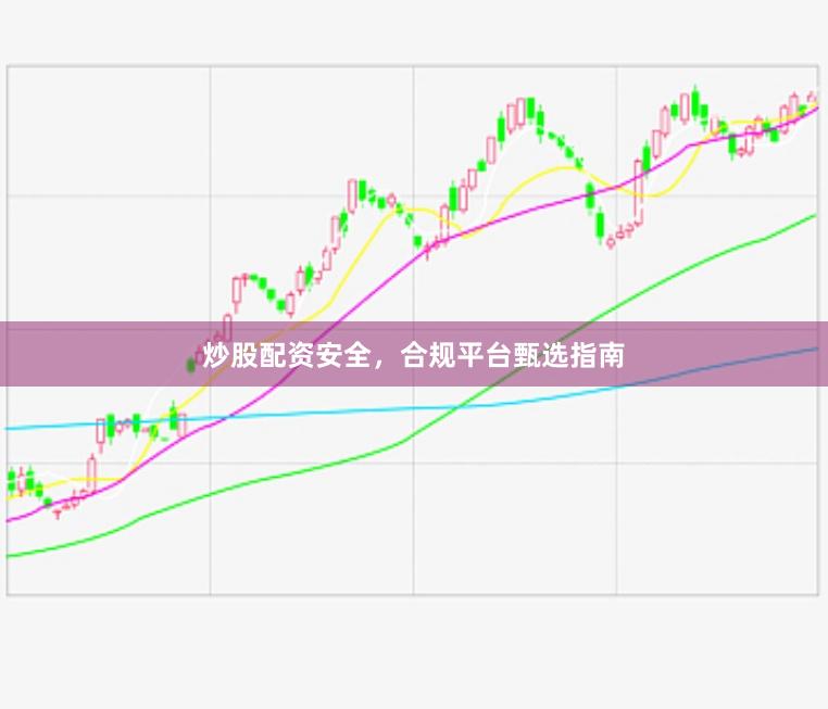 炒股配资安全,合规平台甄选指南