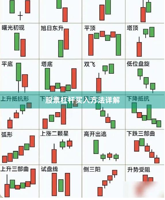 股票杠杆买入方法详解