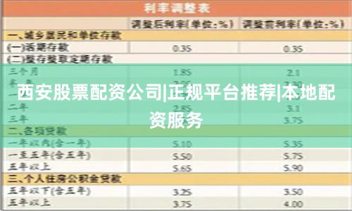 西安股票配资公司|正规平台推荐|本地配资服务