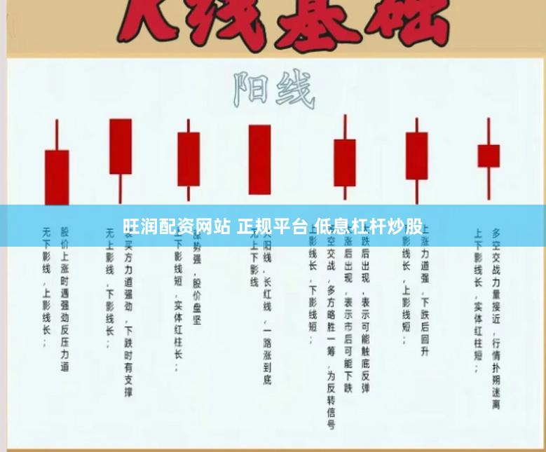 旺润配资网站 正规平台 低息杠杆炒股